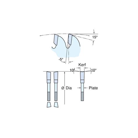 Trend CSB CC25440T TCT CraftPro Mitre Saw Crosscut Blade Negative Hook