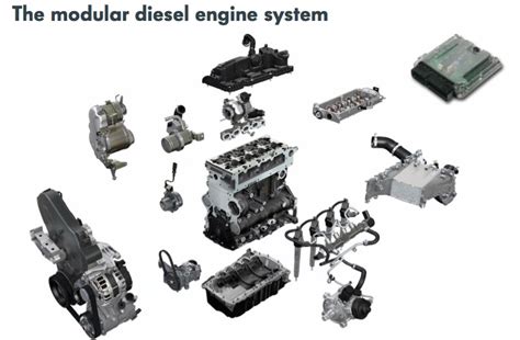 Про двигатель Vw 2 0 Tdi Ea288 Ea288 Clean Diesel Tdi Engine — Volkswagen Tiguan 2g 2 л