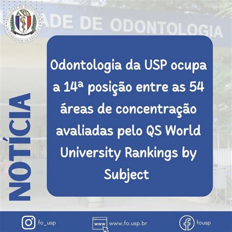 Odontologia da USP ocupa a 14ª posição entre as 54 áreas de