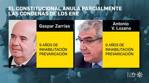 El Constitucional Anula Tambi N La Condena Por Prevaricaci N A Zarr As