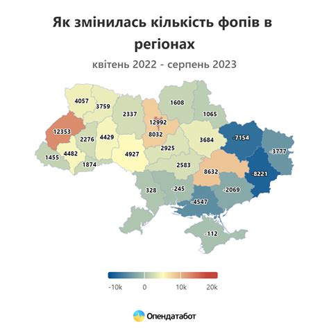 Попри війну в Україні зростає кількість підприємців Новини