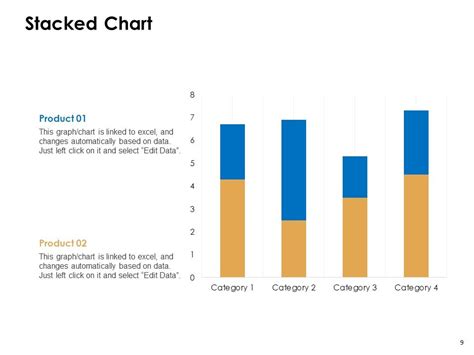 IPO Flowchart Ppt PowerPoint Presentation Complete Deck With Slides