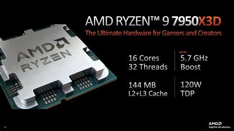 Boost AMD Ryzen 9 7950X3D Gaming Performance by 23% with this Fix ...