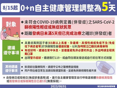 確診解隔條件鬆綁！815起「0n」自主健康管理調整為5天 療日子 Healingdaily 健康新聞