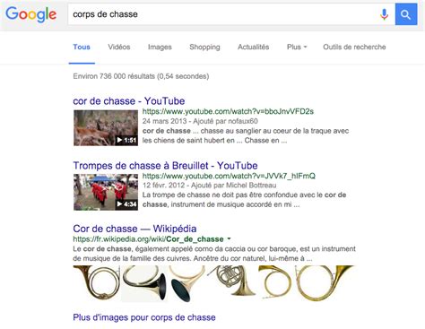 La Correction Orthographique Google Et Son Impact Seo Abondance