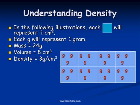 Density Of Water Formula : How to Find the Density of Water: 10 Steps (with Pictures) - It plays ...