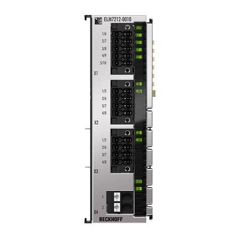 Elm Ethercat Terminal Channel Motion Interface