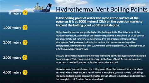 Hydrothermal Vents Woods Hole Oceanographic Institution