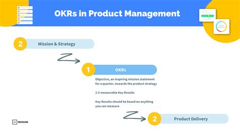 Product Okrs For Effortless Prioritization Examples Weekdone