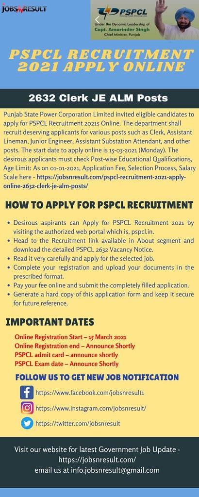 PSPCL Recruitment 2021 Apply Online Punjab State Power Cor Flickr