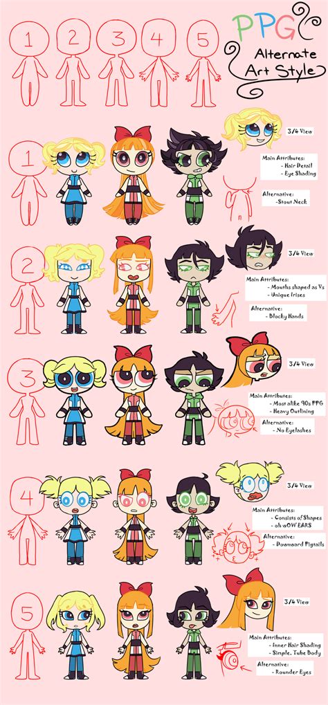 PPG Art Style Change by xahCHUx | Art style, Powerpuff girls fanart, Ppg