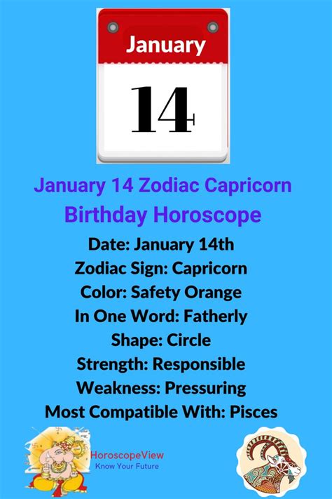 Pin on Zodiac Birthday Personality Horoscope