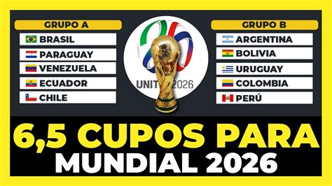 Así Será El Formato Grupos Cupos Y Sorteo De Las Eliminatorias Sudamericanas Rumbo Mundial