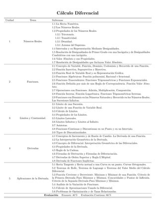 Temario C Lculo Diferencial Pdf