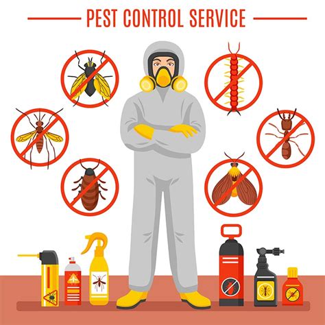 Pest Controlwhy Is It Important