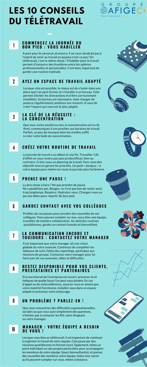 Infographie 10 Conseils Du Télétravail Afigec