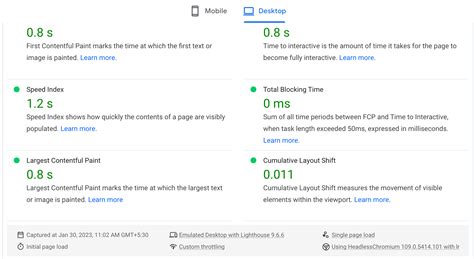 Core Web Vitals Guide To Improve Website Performance Fast