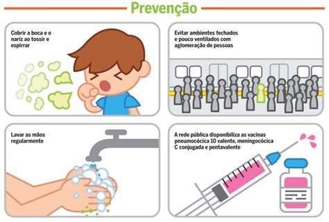 Imprensa Oficial Do Estado Do Rio De Janeiro Meningite Saiba Como