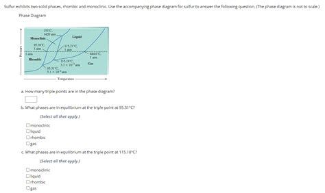 Solved Sulfur Exhibits Two Solid Phases Rhombic And Chegg