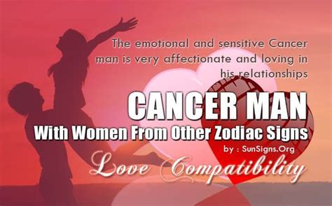 Cancer Man Compatibility With Women From Other Zodiac Signs