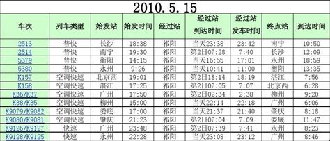 祁阳列车时刻表word文档在线阅读与下载免费文档