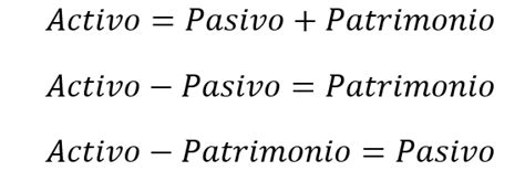 Ecuación contable Qué es usos y ejemplos