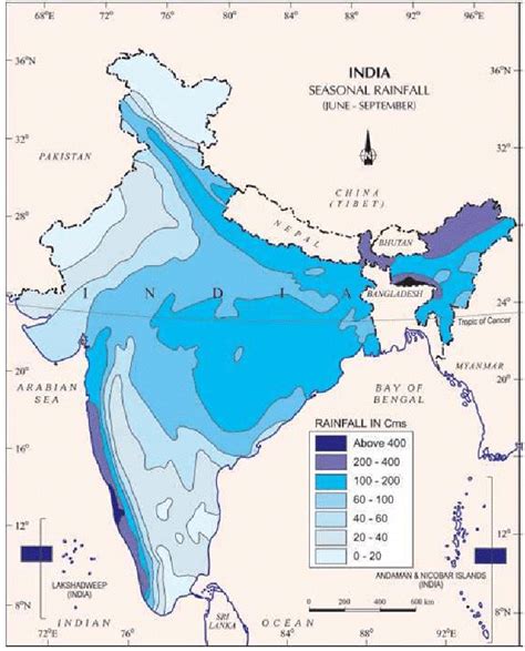 Rainfall Distribution Insightsias