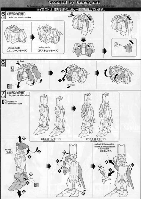 Bandai Mg 1100 Rx 0 Unicorn Gundam Ova Ver English Manual And Color