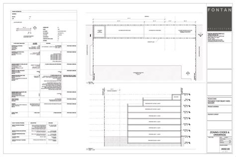 Zoning Variance Requirements in NYC · Fontan Architecture