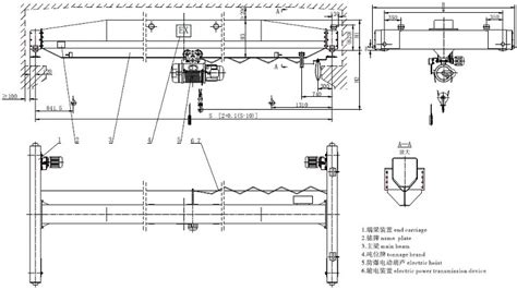 LB Series Single Girder Explosion Proof Overhead Crane