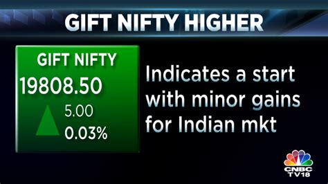 Cnbc Tv On Twitter Cnbctv Market Gift Nifty Trading With A