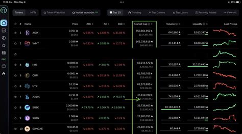 Alexander Legolas On Twitter TO EVERY ONE NEW TO THE CARDANO