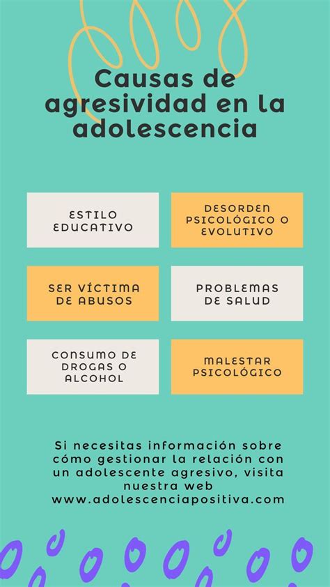 Causas De La Agresividad En La Adolescencia Hijas Adolescentes