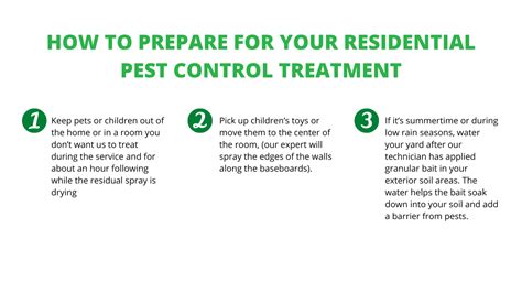 Kansas City Residential Pest Control Gunter Pest Lawn