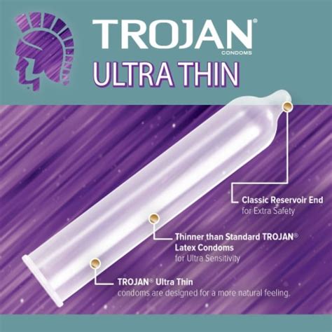 Trojan Ultra Thin Premium Lubricated Condoms 12 Count Pack Of 3 3