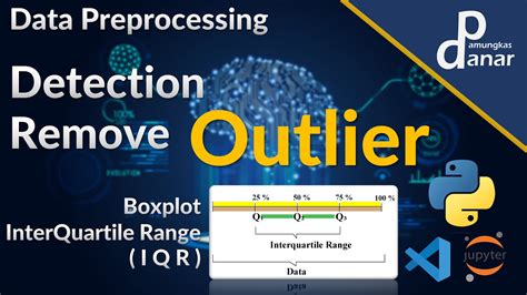 Mendeteksi Dan Menghapus Outlier Mengunakan Boxplot Dan IQR Data