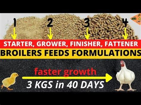 BROILER FEEDS FORMULATIONS Starter Grower Finisher Fattener Make