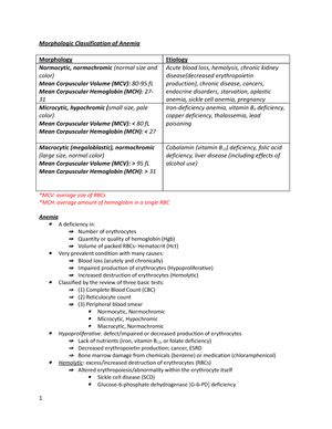 Exam Study Guide Lecture Notes For Gi Cirrhosis Hepatitis