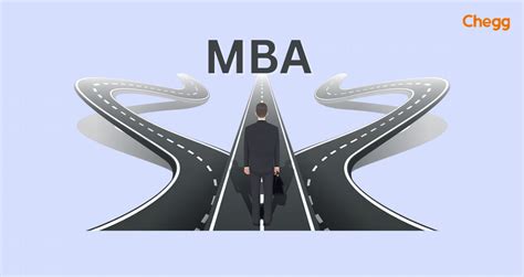 Entrance Exams For Mba Proven Tips For Guaranteed Success