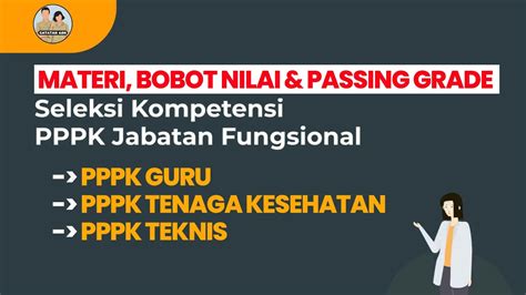 Materi Bobot Nilai Dan Passing Grade Seleksi PPPK 2023 YouTube