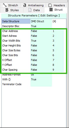 Glcd Font Generator Data And Structure Parameters Bitmap Lcd