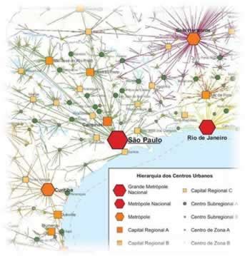 Rede Urbana Brasileira - Hierarquia e rede urbana. O que é rede e hierarquia urbana?