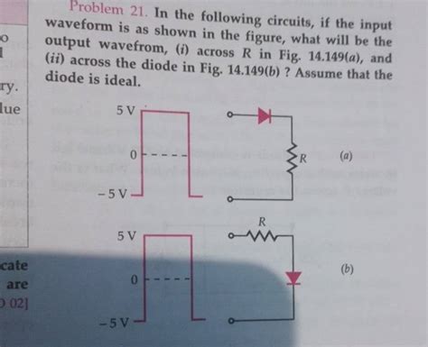 Problem 21 In The Following Circuits If The Input Waveform Is As Shown