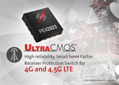 Rf Wireless Infrastructure Fundamentals Sp6500 7