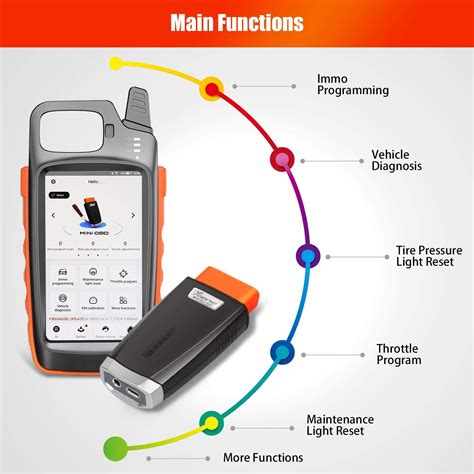 Xhorse VVDI Mini OBD Herramienta de programación con Xhorse VVDI Key