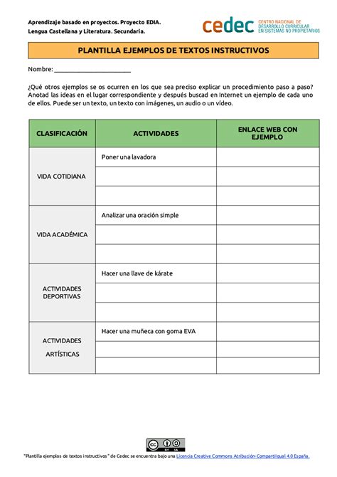 Cedec Plantilla Ejemplos Textos Instructivos Trabajo Por Proyectos