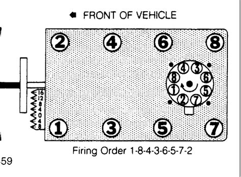 1990 Chevy 5 7 Firing Order Diagram 2023 Firing