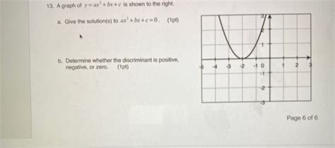 Solved 13 A Graph Of Y Ax Bx C Is Shown To The Right A Chegg