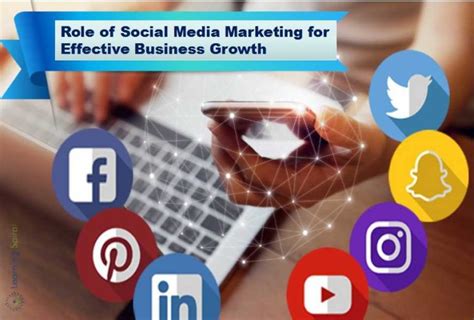 Role Of Social Media Marketing For Effective Business Growth Learning