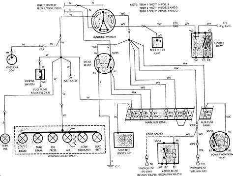 Jaguar Xj6 Wiring Diagrams